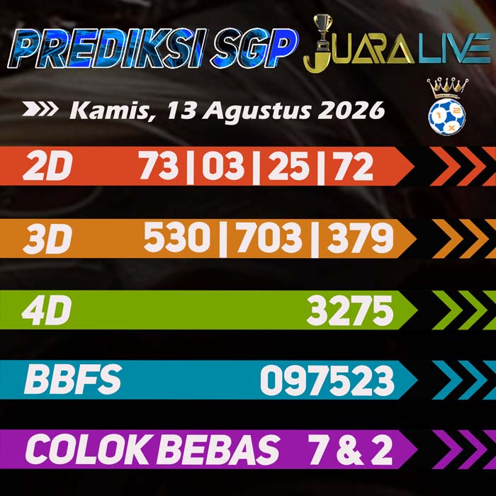 prediksi jitu SINGAPORE 13-Aug-2026