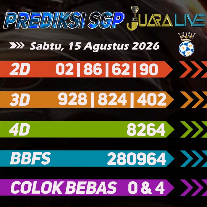 prediksi jitu SINGAPORE 15-Aug-2026