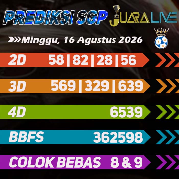 prediksi jitu SINGAPORE 16-Aug-2026