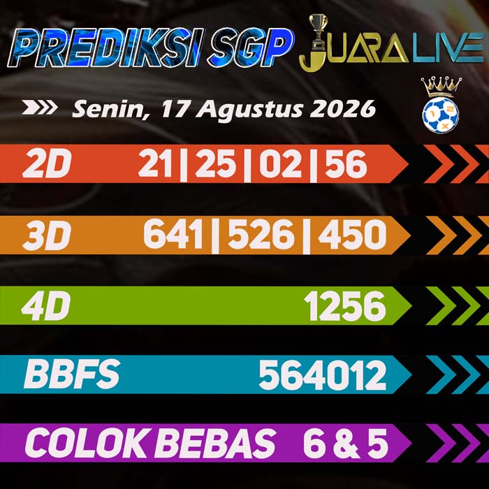 prediksi jitu SINGAPORE 17-Aug-2026