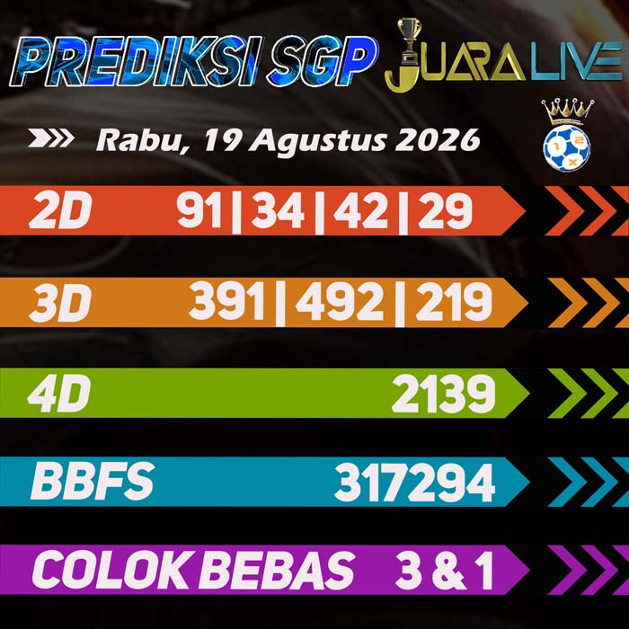 prediksi jitu SINGAPORE 19-Aug-2026