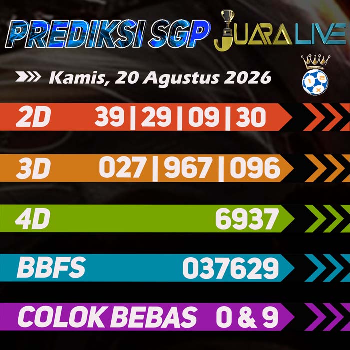 prediksi jitu SINGAPORE 20-Aug-2026