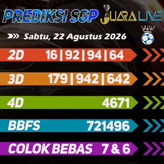 prediksi jitu SINGAPORE 22-Aug-2026