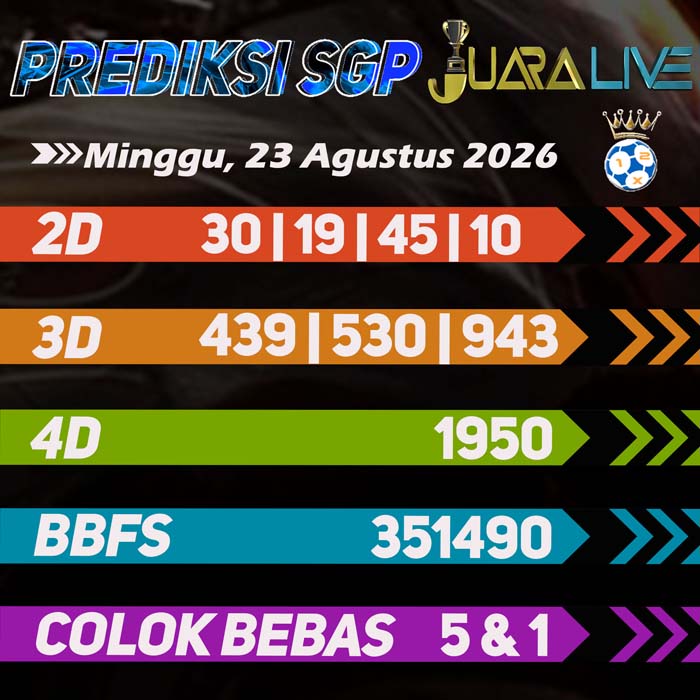 prediksi jitu SINGAPORE 23-Aug-2026