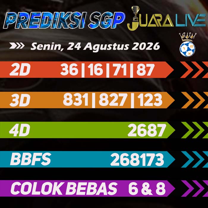 prediksi jitu SINGAPORE 24-Aug-2026