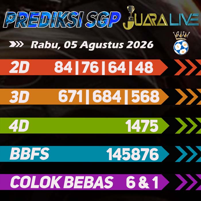 prediksi jitu SINGAPORE 5-Aug-2026