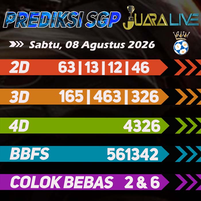 prediksi jitu SINGAPORE 8-Aug-2026