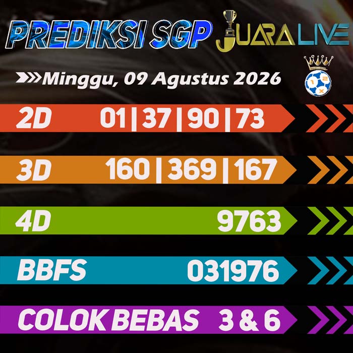 prediksi jitu SINGAPORE 9-Aug-2026