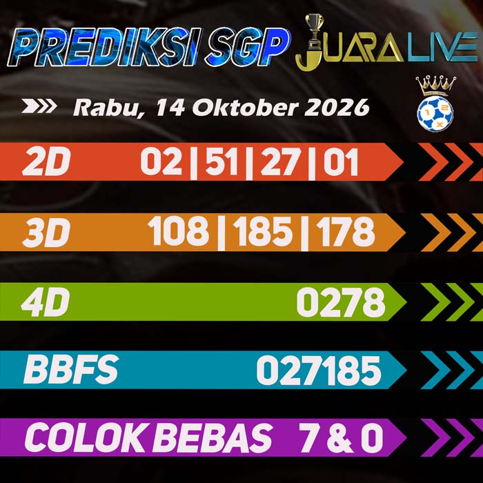 prediksi jitu SINGAPORE 14-Oct-2026