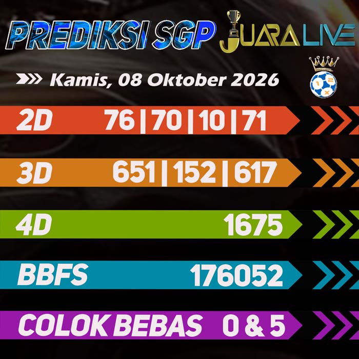 prediksi jitu SINGAPORE 8-Oct-2026
