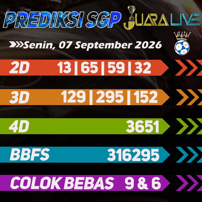 prediksi jitu SINGAPORE 7-Sep-2026