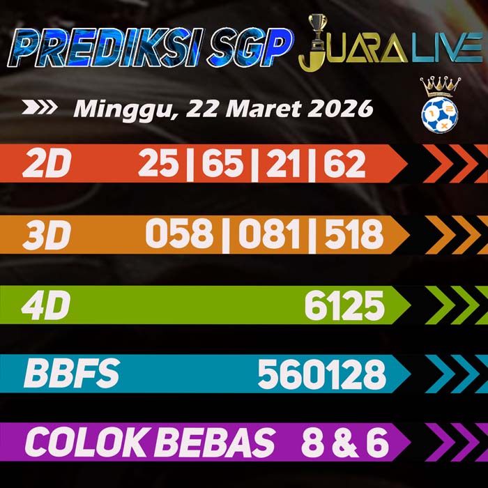 Prediksi Sgp