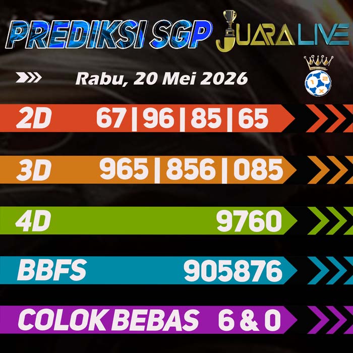 Prediksi Sgp