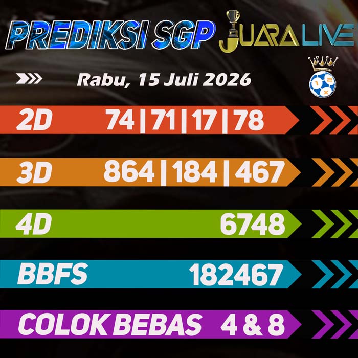 Prediksi Sgp